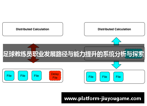 足球教练员职业发展路径与能力提升的系统分析与探索