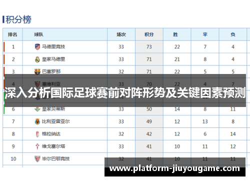 深入分析国际足球赛前对阵形势及关键因素预测