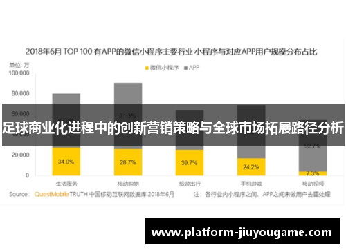 足球商业化进程中的创新营销策略与全球市场拓展路径分析