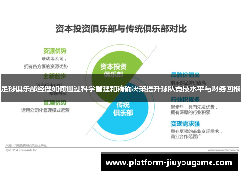 足球俱乐部经理如何通过科学管理和精确决策提升球队竞技水平与财务回报