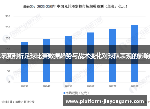 深度剖析足球比赛数据趋势与战术变化对球队表现的影响