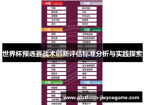 世界杯预选赛战术创新评估标准分析与实践探索