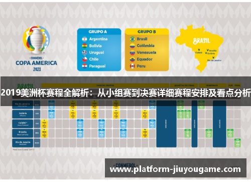 2019美洲杯赛程全解析：从小组赛到决赛详细赛程安排及看点分析