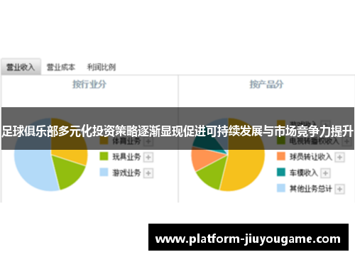 足球俱乐部多元化投资策略逐渐显现促进可持续发展与市场竞争力提升