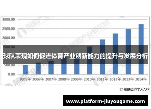 球队表现如何促进体育产业创新能力的提升与发展分析