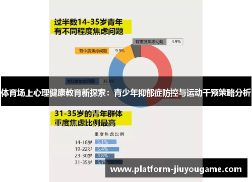 体育场上心理健康教育新探索：青少年抑郁症防控与运动干预策略分析