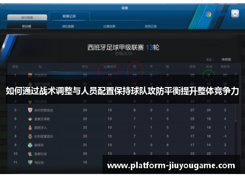 如何通过战术调整与人员配置保持球队攻防平衡提升整体竞争力