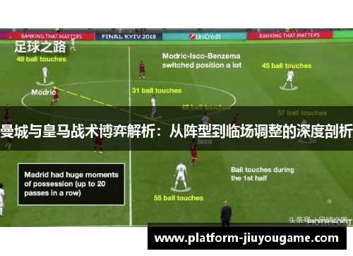 曼城与皇马战术博弈解析：从阵型到临场调整的深度剖析