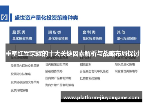 重塑红军荣耀的十大关键因素解析与战略布局探讨