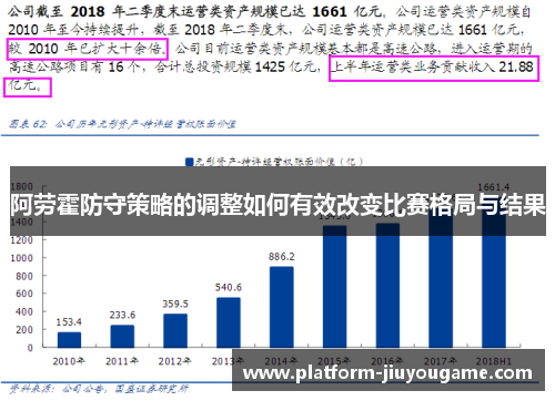 阿劳霍防守策略的调整如何有效改变比赛格局与结果
