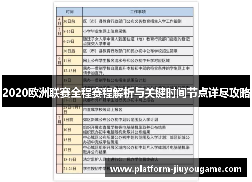 2020欧洲联赛全程赛程解析与关键时间节点详尽攻略