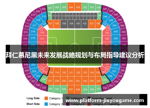 拜仁慕尼黑未来发展战略规划与布局指导建议分析