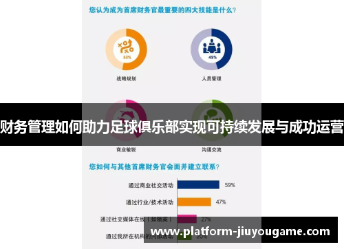 财务管理如何助力足球俱乐部实现可持续发展与成功运营