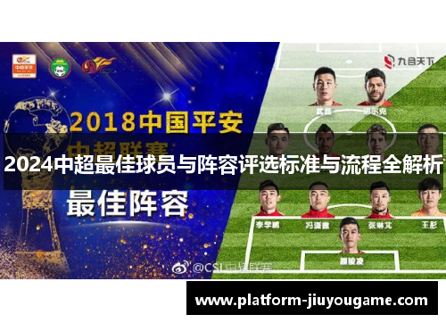 2024中超最佳球员与阵容评选标准与流程全解析