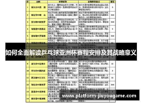 如何全面解读乒乓球亚洲杯赛程安排及其战略意义