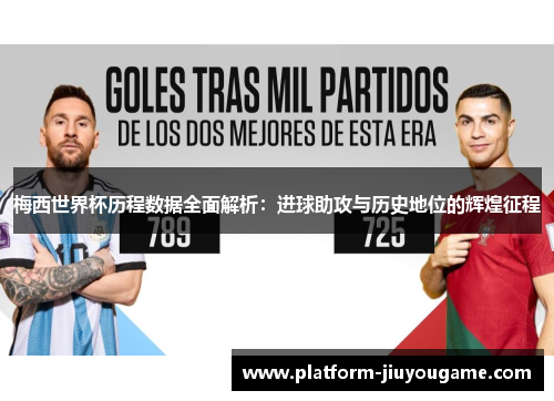 梅西世界杯历程数据全面解析：进球助攻与历史地位的辉煌征程