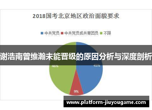 谢浩南曾维瀚未能晋级的原因分析与深度剖析