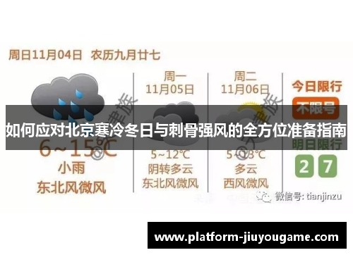 如何应对北京寒冷冬日与刺骨强风的全方位准备指南