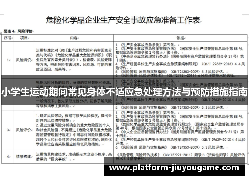小学生运动期间常见身体不适应急处理方法与预防措施指南