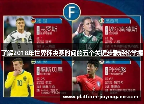 了解2018年世界杯决赛时间的五个关键步骤轻松掌握
