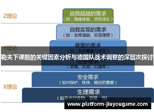 勒夫下课前的关键因素分析与德国队战术调整的深层次探讨