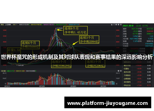 世界杯魔咒的形成机制及其对球队表现和赛事结果的深远影响分析
