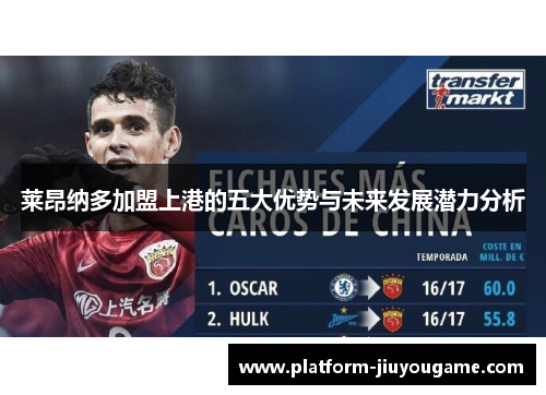 莱昂纳多加盟上港的五大优势与未来发展潜力分析