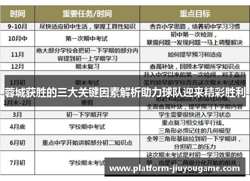 蓉城获胜的三大关键因素解析助力球队迎来精彩胜利