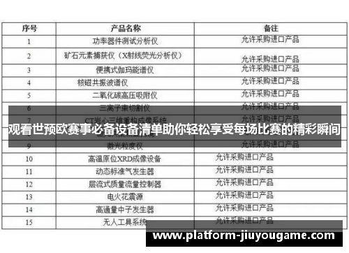 观看世预欧赛事必备设备清单助你轻松享受每场比赛的精彩瞬间