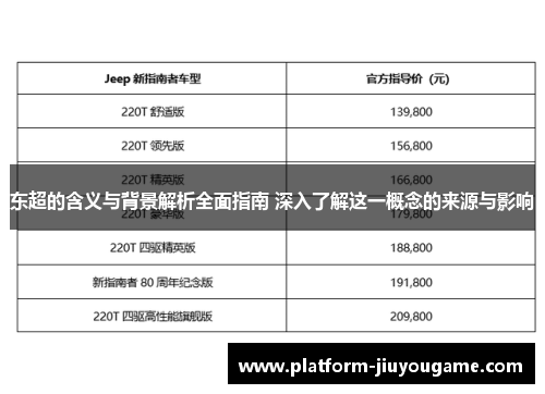 东超的含义与背景解析全面指南 深入了解这一概念的来源与影响