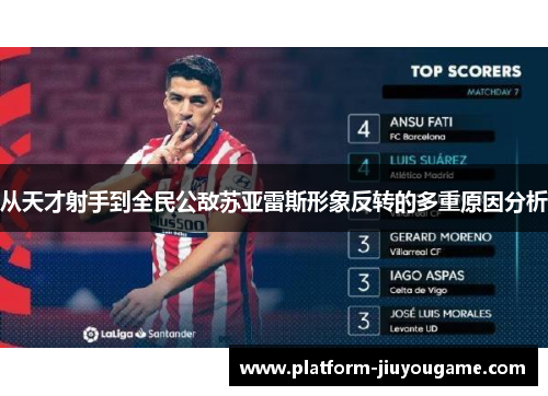 从天才射手到全民公敌苏亚雷斯形象反转的多重原因分析