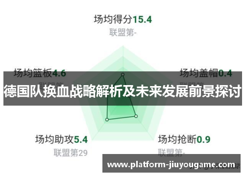 德国队换血战略解析及未来发展前景探讨