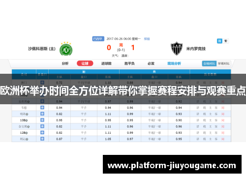 欧洲杯举办时间全方位详解带你掌握赛程安排与观赛重点