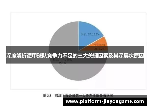 深度解析德甲球队竞争力不足的三大关键因素及其深层次原因