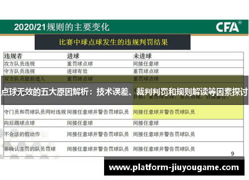 点球无效的五大原因解析：技术误差、裁判判罚和规则解读等因素探讨