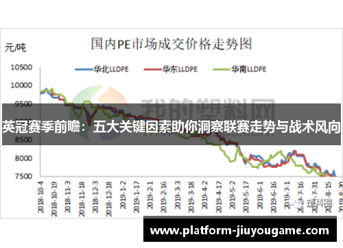 英冠赛季前瞻：五大关键因素助你洞察联赛走势与战术风向